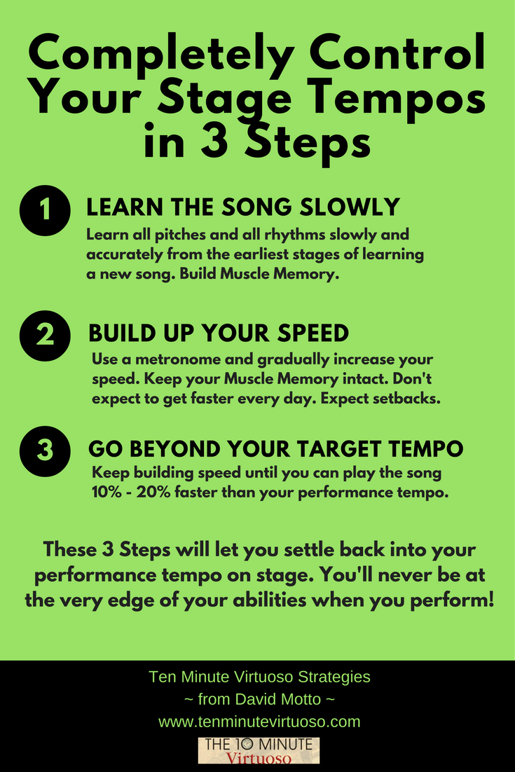 Completely Control Your Stage Tempos in 3 Steps
