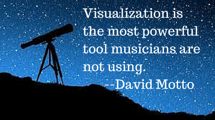 Visualization is the most powerful tool